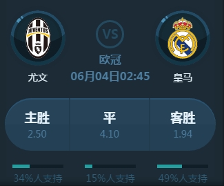 走势乐蒂